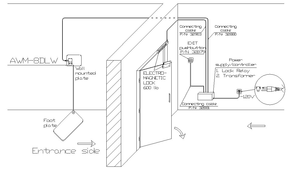 AWM-8DLW-A Kit.png